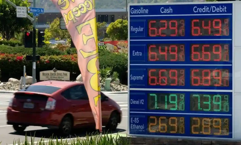 Prices